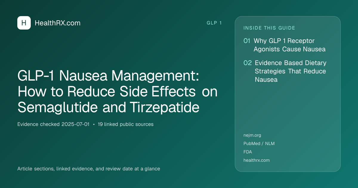 Evidence overview for GLP-1 Nausea Management: How to Reduce Side Effects on Semaglutide and Tirzepatide