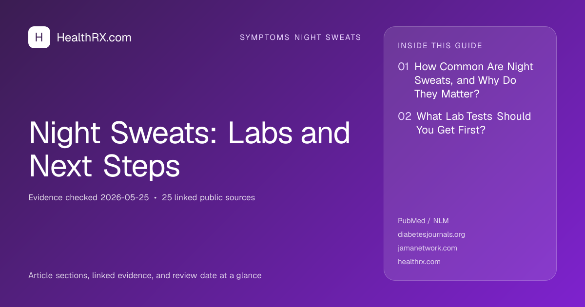 Evidence overview for Night Sweats: Labs and Next Steps