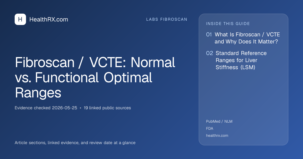 Evidence overview for Fibroscan / VCTE: Normal vs. Functional Optimal Ranges