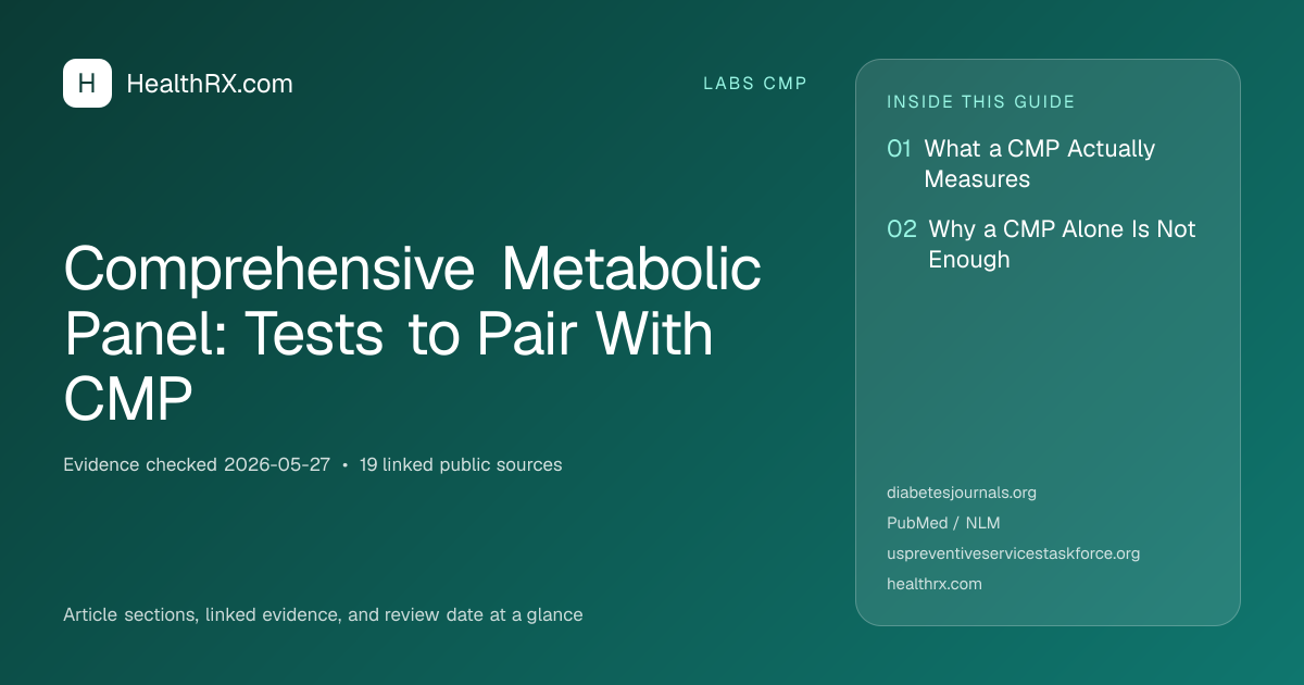 Evidence overview for Comprehensive Metabolic Panel: Tests to Pair With CMP