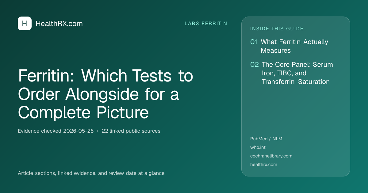 Evidence overview for Ferritin: Which Tests to Order Alongside for a Complete Picture