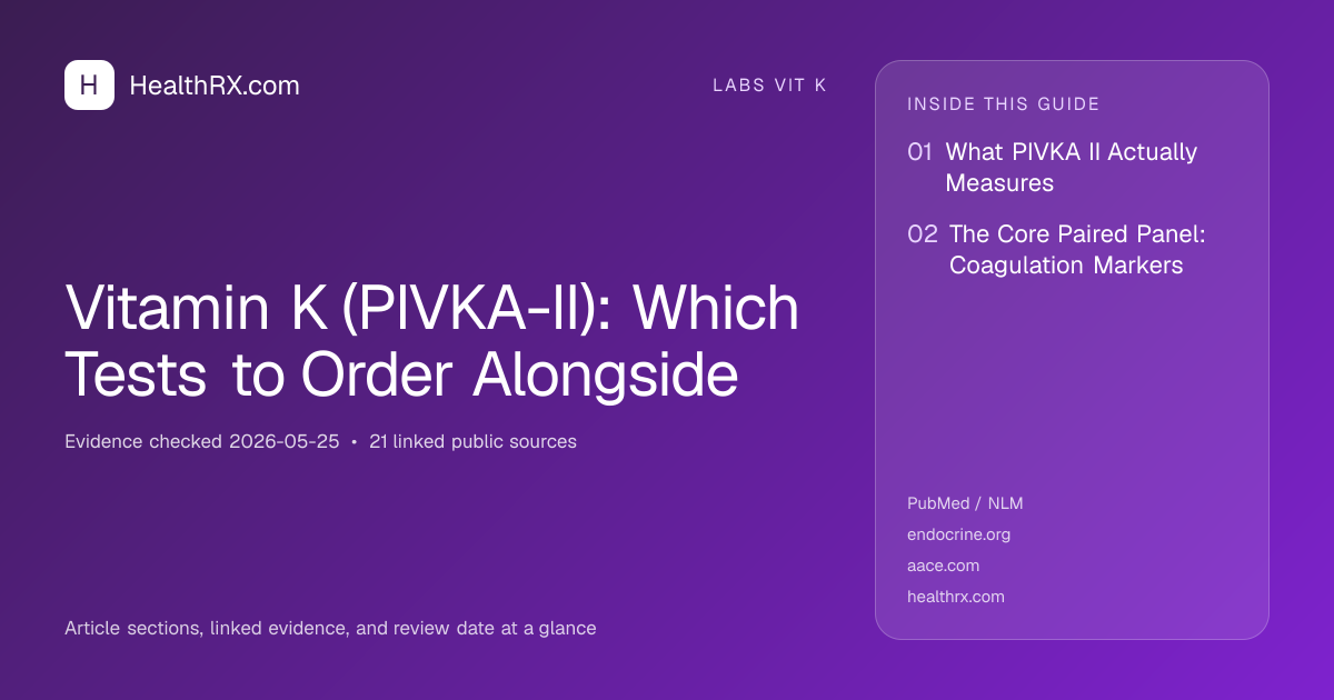 Evidence overview for Vitamin K (PIVKA-II): Which Tests to Order Alongside