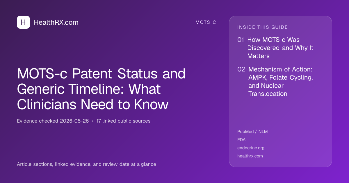 Evidence overview for MOTS-c Patent Status and Generic Timeline: What Clinicians Need to Know