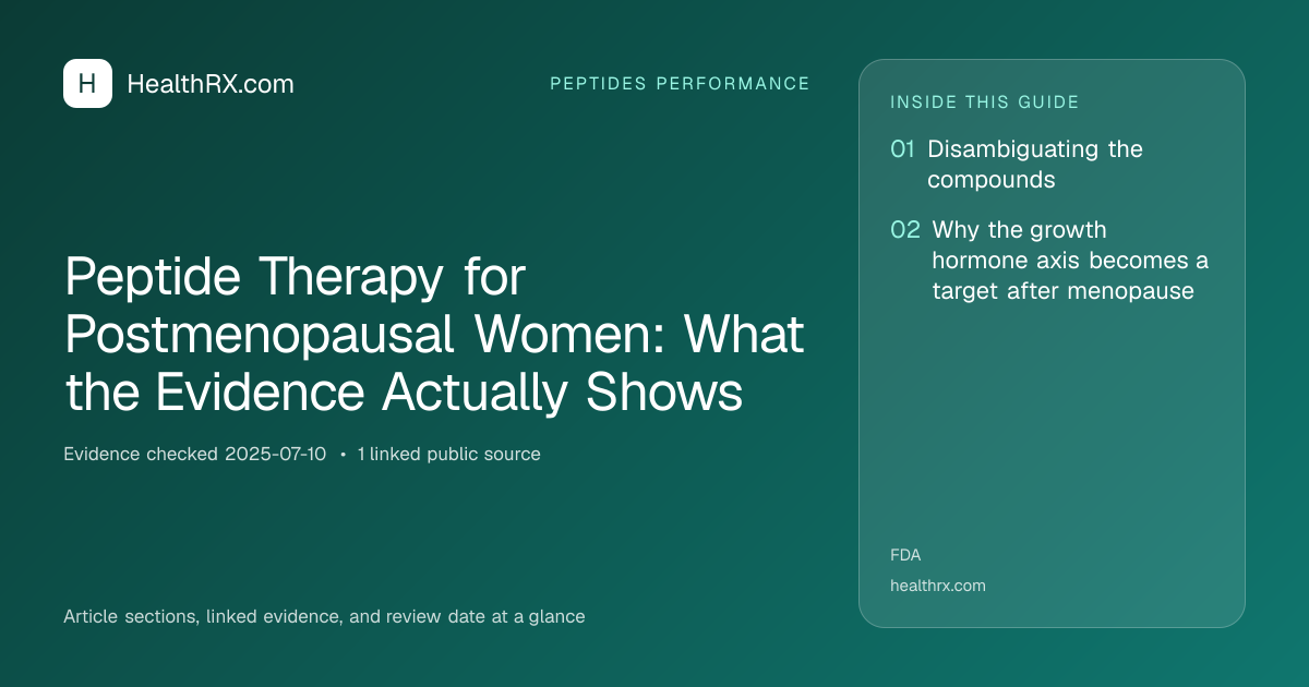 Evidence overview for Peptide Therapy for Postmenopausal Women: What the Evidence Actually Shows
