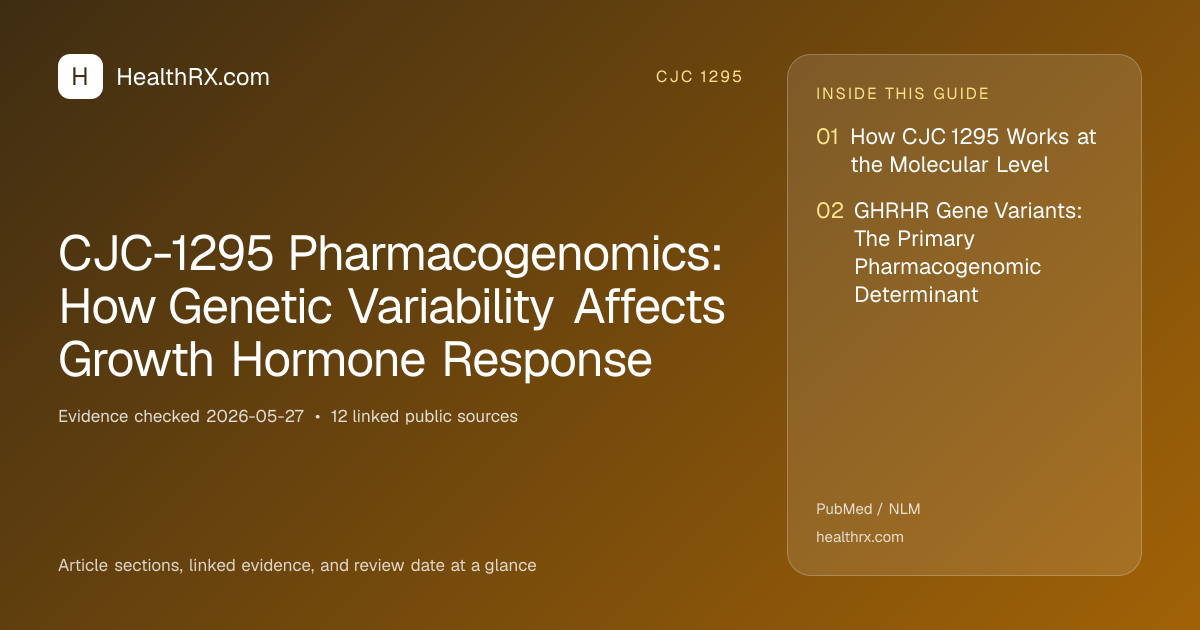 Evidence overview for CJC-1295 Pharmacogenomics: How Genetic Variability Affects Growth Hormone Response