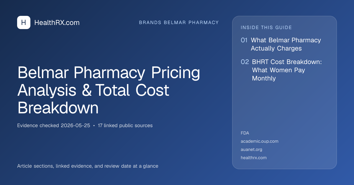 Evidence overview for Belmar Pharmacy Pricing Analysis & Total Cost Breakdown