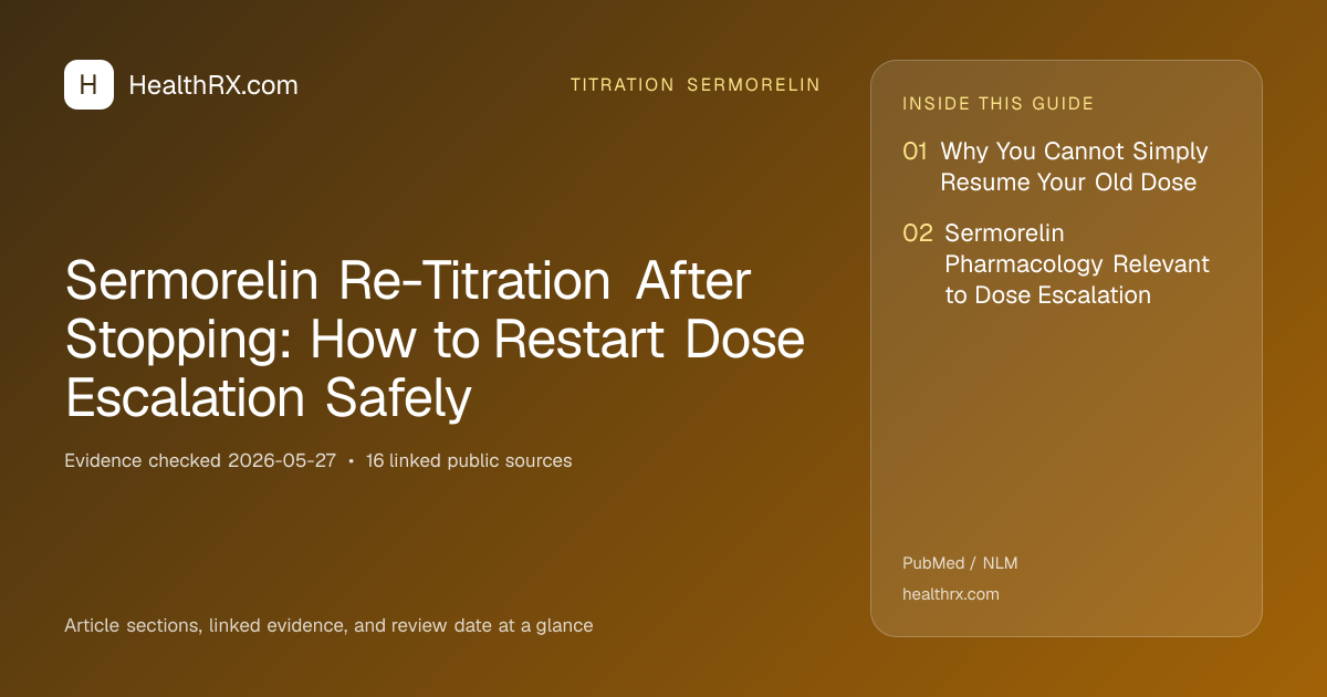 Evidence overview for Sermorelin Re-Titration After Stopping: How to Restart Dose Escalation Safely