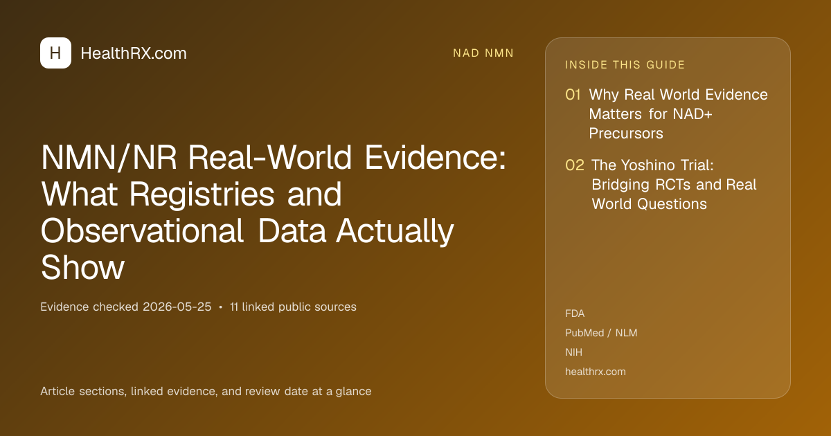 Evidence overview for nad nmn: NMN/NR Real-World Evidence: What Registries and Observational Data Actually Show