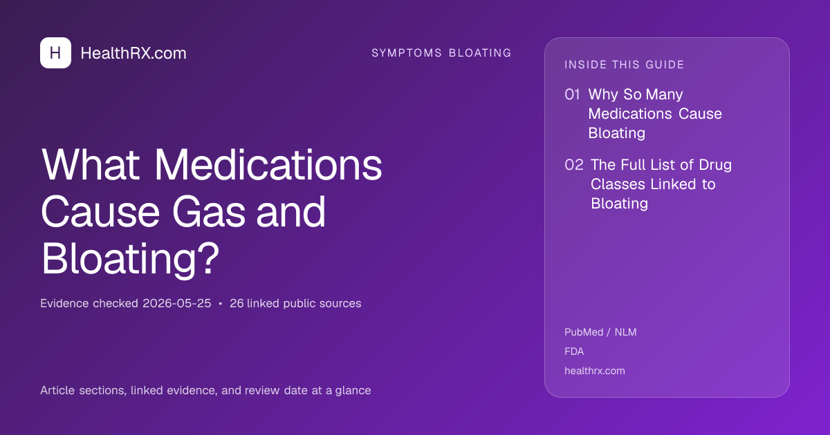 Evidence overview for What Medications Cause Gas and Bloating?