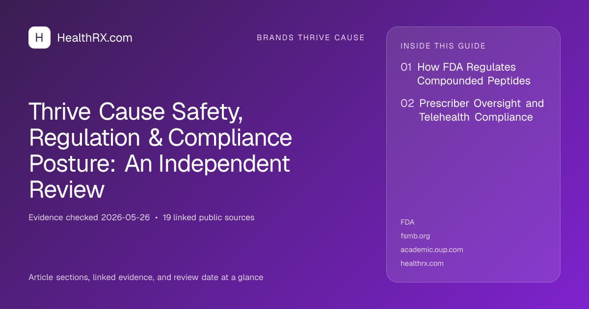 Evidence overview for Thrive Cause Safety, Regulation & Compliance Posture: An Independent Review