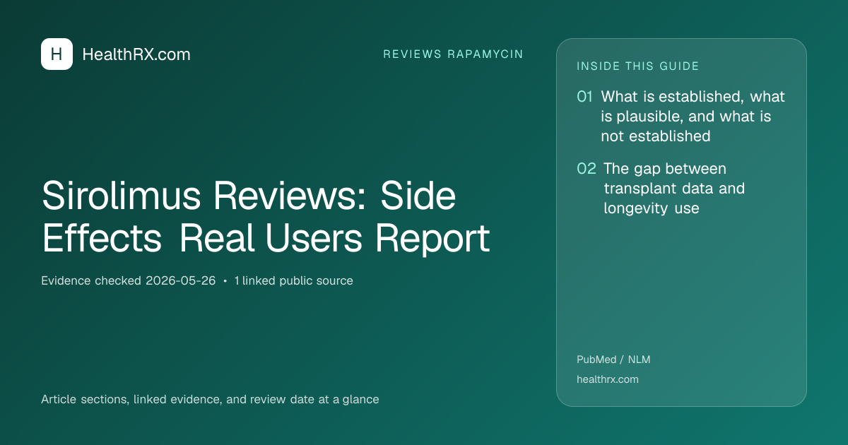 Evidence overview for Sirolimus Reviews: Side Effects Real Users Report