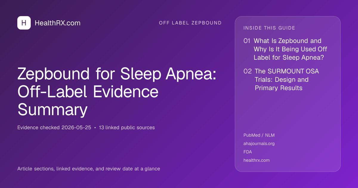 Evidence overview for Zepbound for Sleep Apnea: Off-Label Evidence Summary