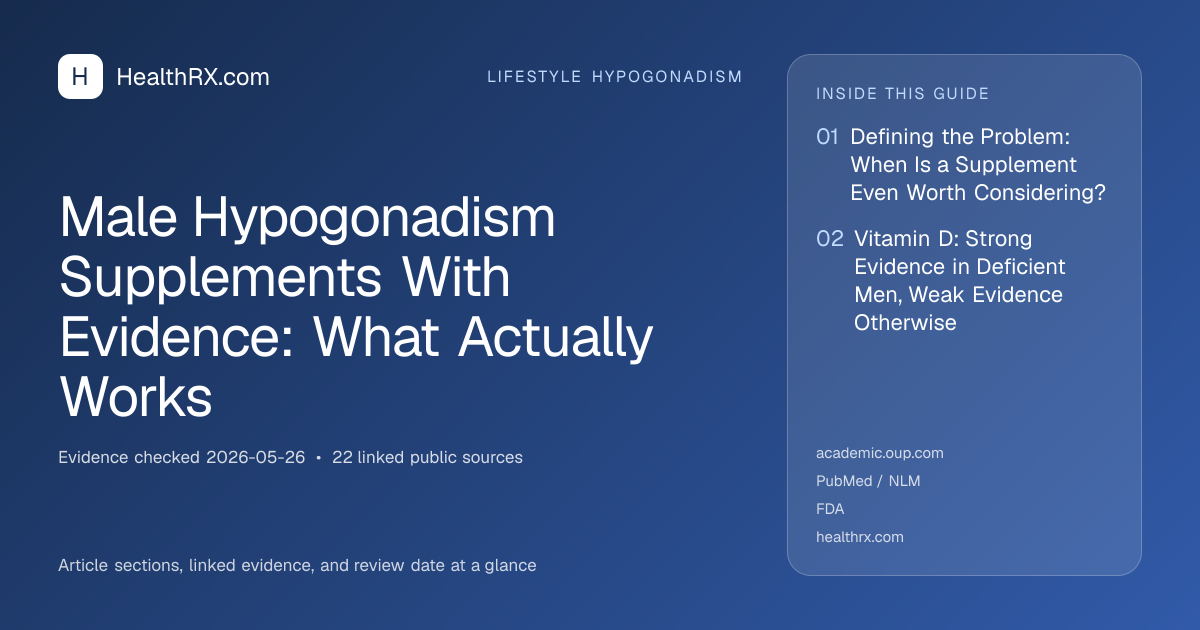 Evidence overview for Male Hypogonadism Supplements With Evidence: What Actually Works