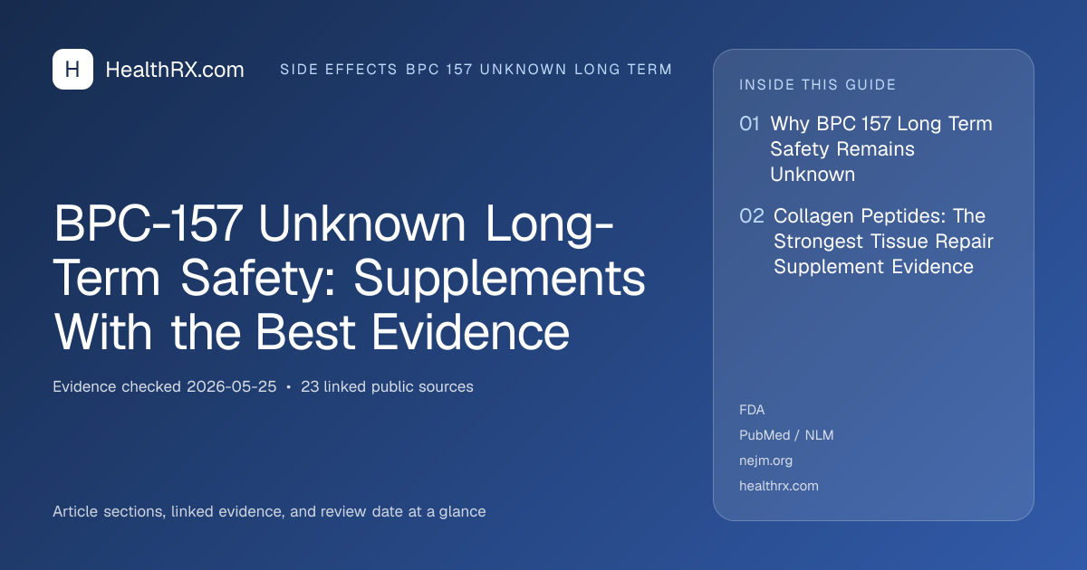 Evidence overview for BPC-157 Unknown Long-Term Safety: Supplements With the Best Evidence