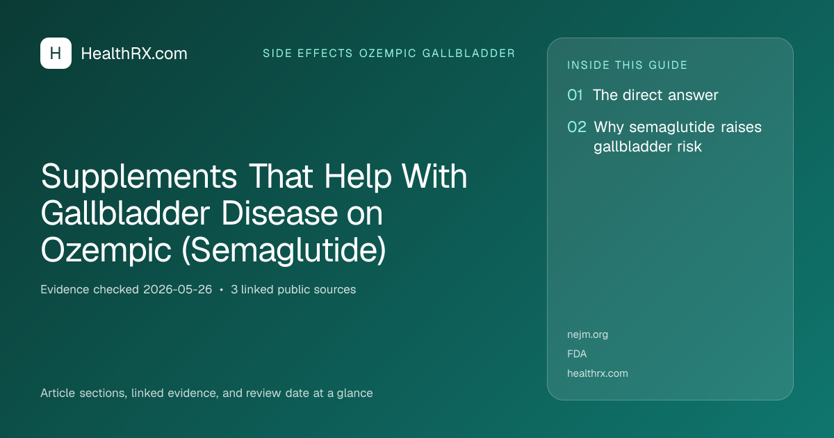 Evidence overview for Supplements That Help With Gallbladder Disease on Ozempic (Semaglutide)