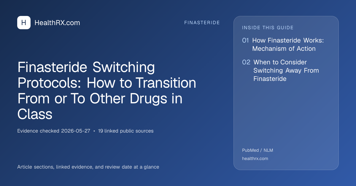Evidence overview for finasteride: Finasteride Switching Protocols: How to Transition From or To Other Drugs in Class