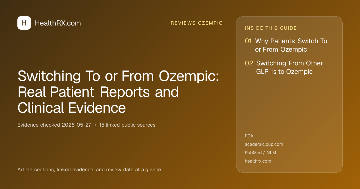 Evidence overview for Switching To or From Ozempic: Real Patient Reports and Clinical Evidence