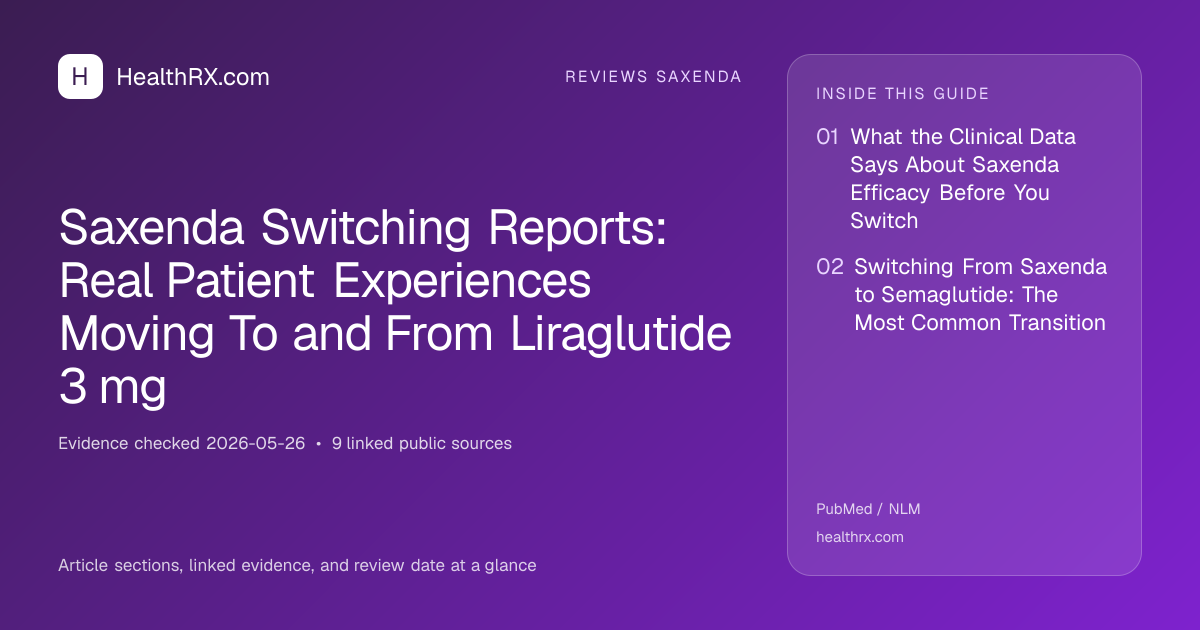 Evidence overview for Saxenda Switching Reports: Real Patient Experiences Moving To and From Liraglutide 3 mg