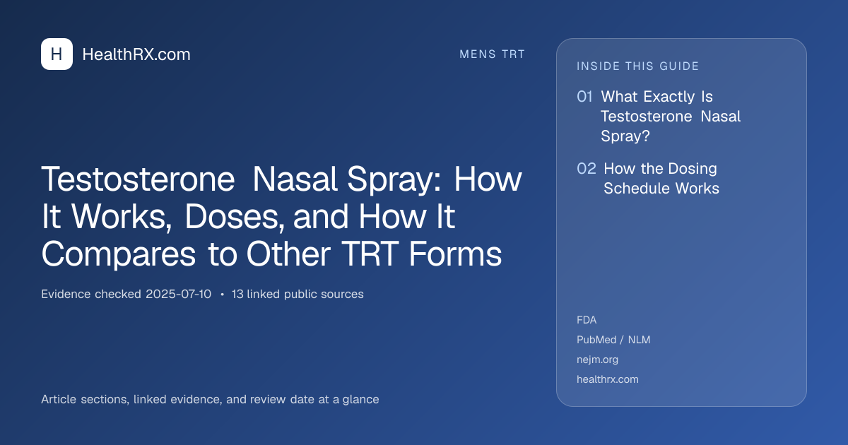 Evidence overview for Testosterone Nasal Spray: How It Works, Doses, and How It Compares to Other TRT Forms