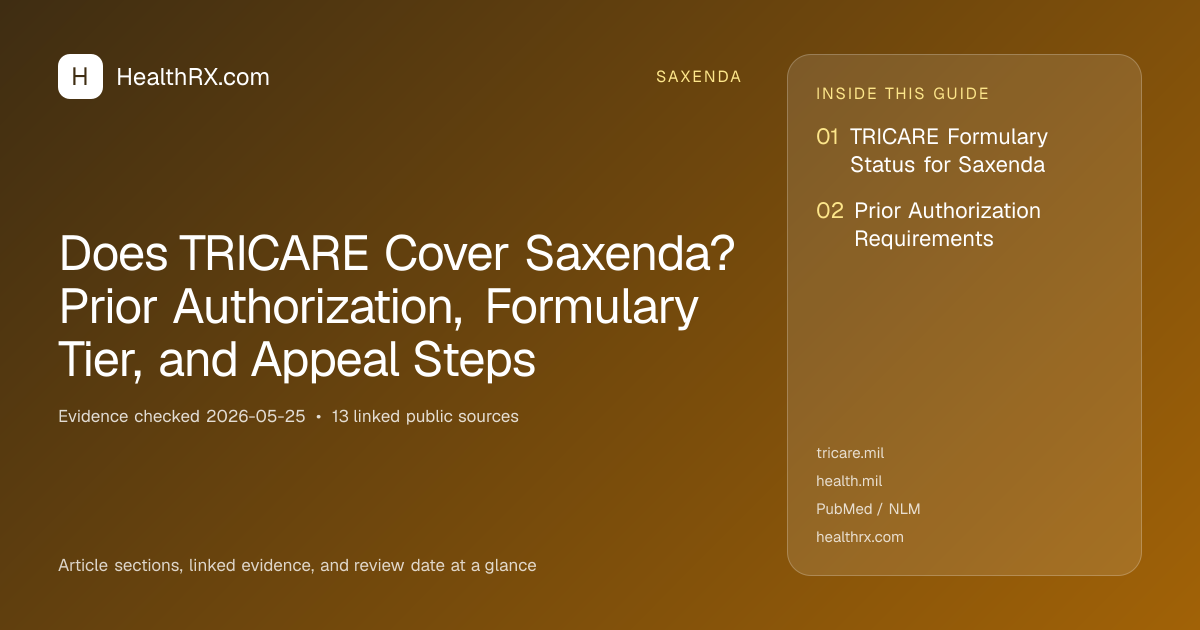 Evidence overview for Does TRICARE Cover Saxenda? Prior Authorization, Formulary Tier, and Appeal Steps