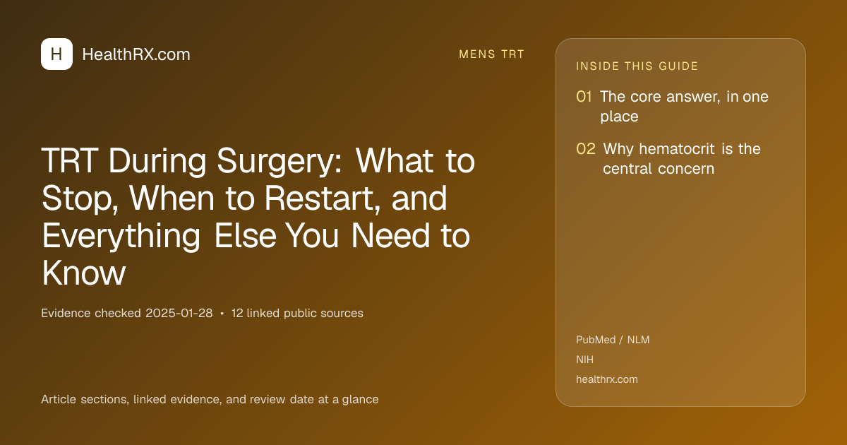 Evidence overview for TRT During Surgery: What to Stop, When to Restart, and Everything Else You Need to Know