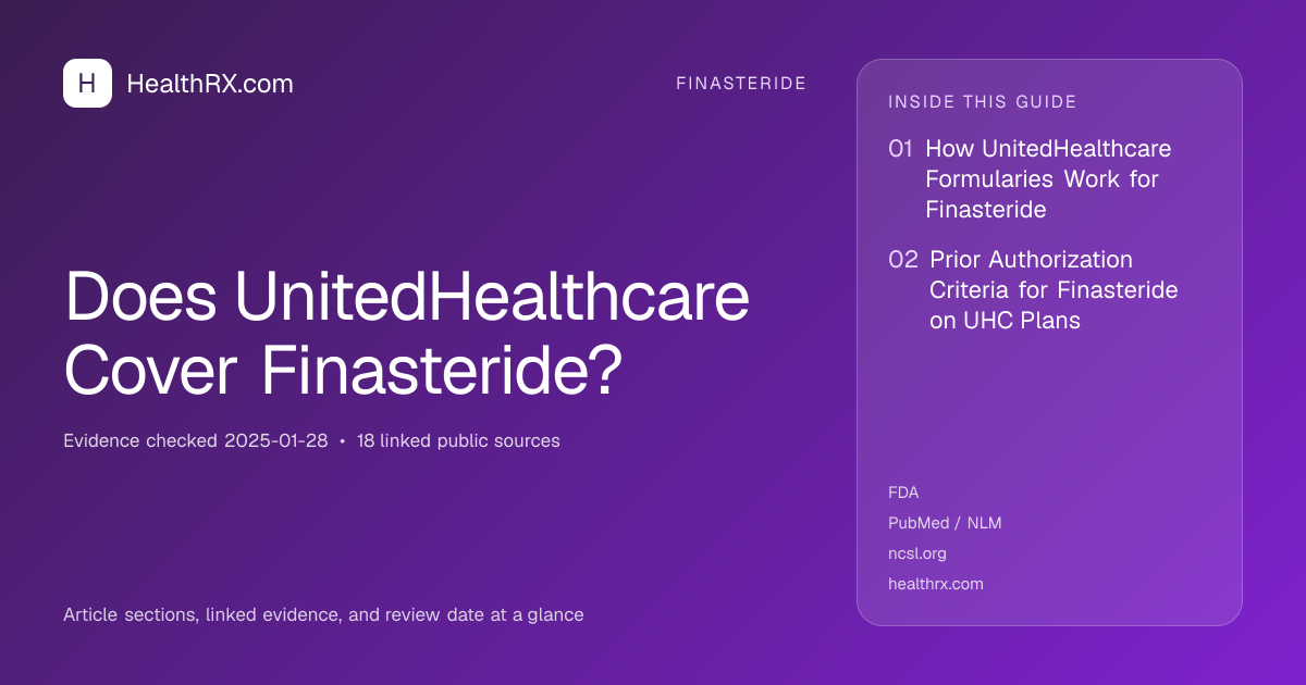 Evidence overview for Does UnitedHealthcare Cover Finasteride?