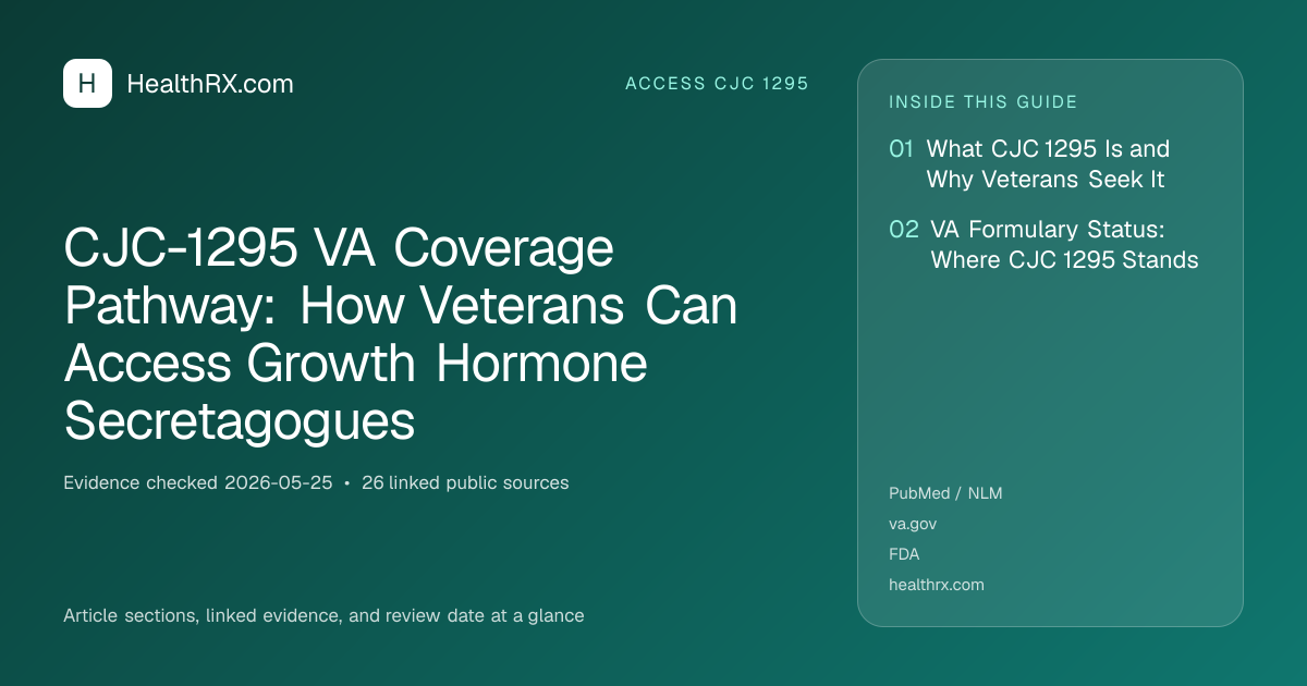 Evidence overview for CJC-1295 VA Coverage Pathway: How Veterans Can Access Growth Hormone Secretagogues
