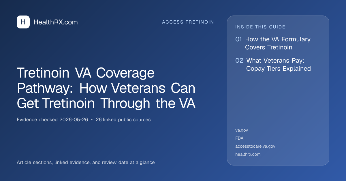 Evidence overview for Tretinoin VA Coverage Pathway: How Veterans Can Get Tretinoin Through the VA