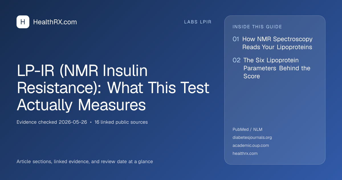Evidence overview for LP-IR (NMR Insulin Resistance): What This Test Actually Measures