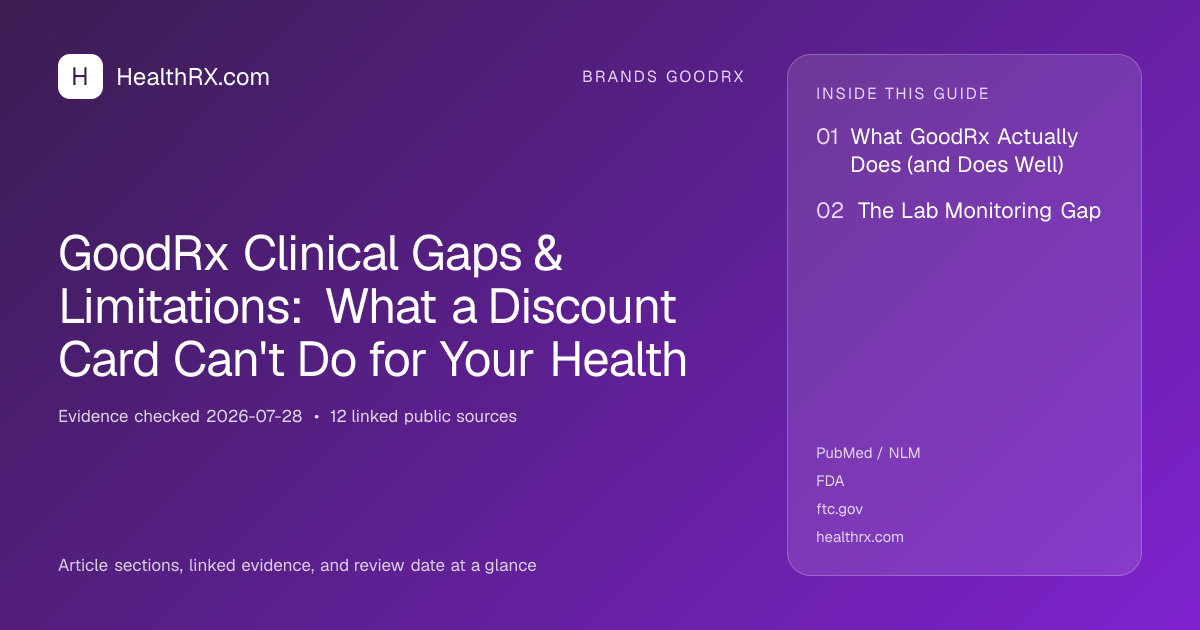 Evidence overview for brands goodrx: GoodRx Clinical Gaps & Limitations: What a Discount Card Can't Do for Your Health