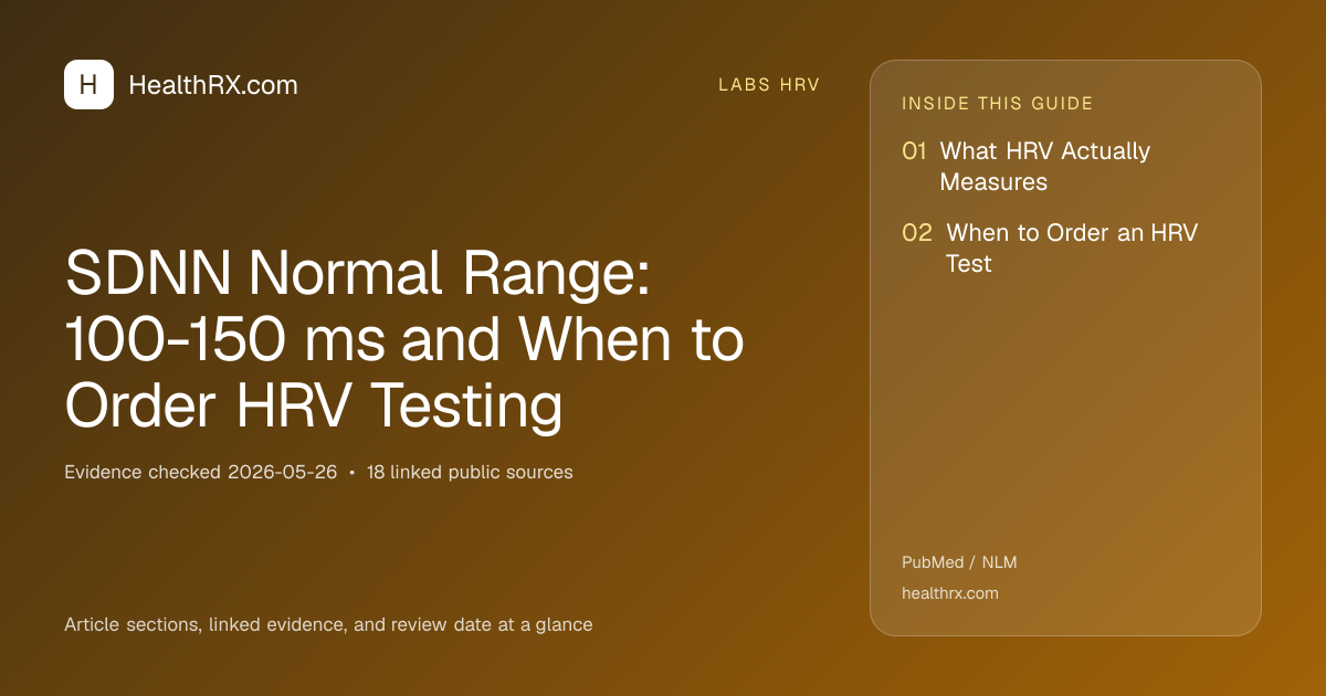 Evidence overview for SDNN Normal Range: 100-150 ms and When to Order HRV Testing