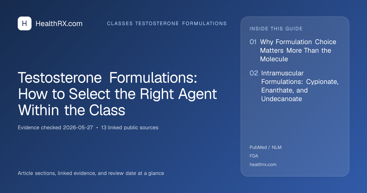 Evidence overview for Testosterone Formulations: How to Select the Right Agent Within the Class