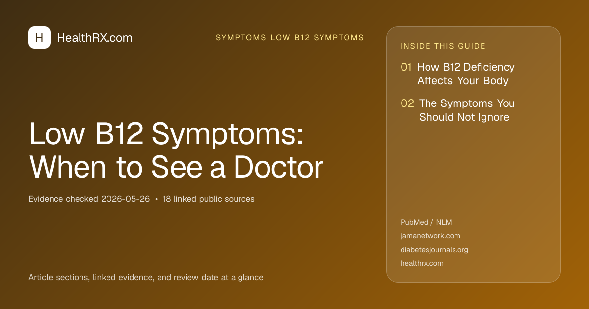 Evidence overview for symptoms low b12 symptoms: Low B12 Symptoms: When to See a Doctor