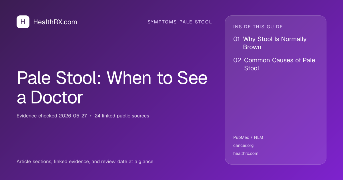 Evidence overview for symptoms pale stool: Pale Stool: When to See a Doctor