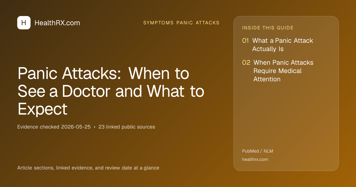 Evidence overview for symptoms panic attacks: Panic Attacks: When to See a Doctor and What to Expect
