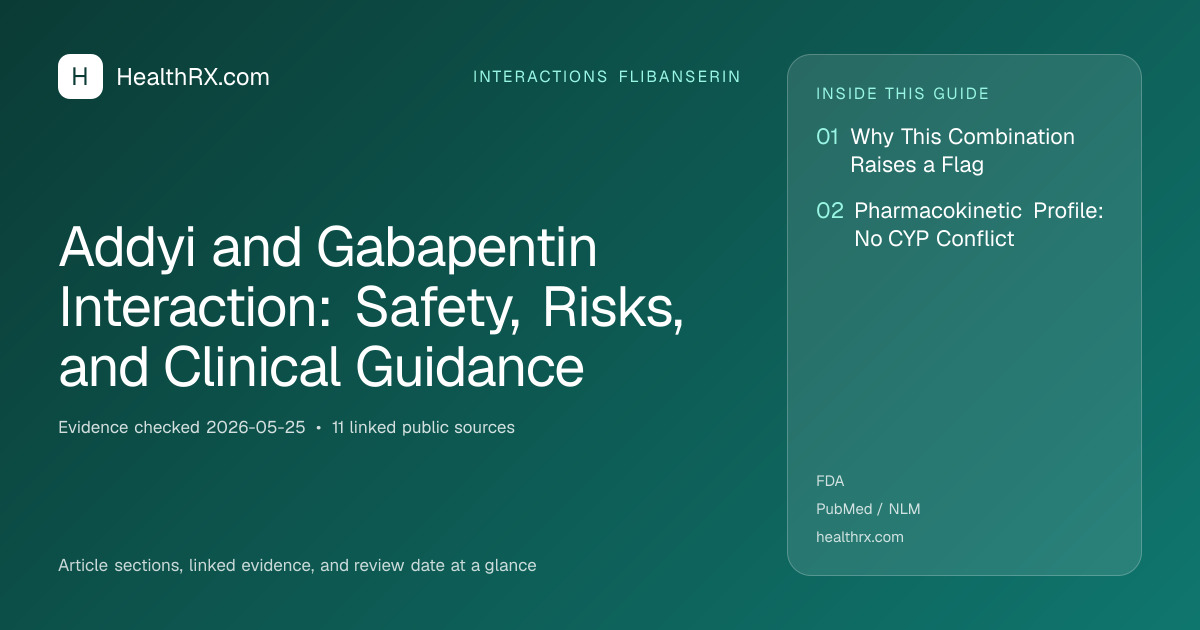 Evidence overview for Addyi and Gabapentin Interaction: Safety, Risks, and Clinical Guidance