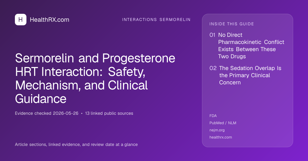 Evidence overview for Sermorelin and Progesterone HRT Interaction: Safety, Mechanism, and Clinical Guidance