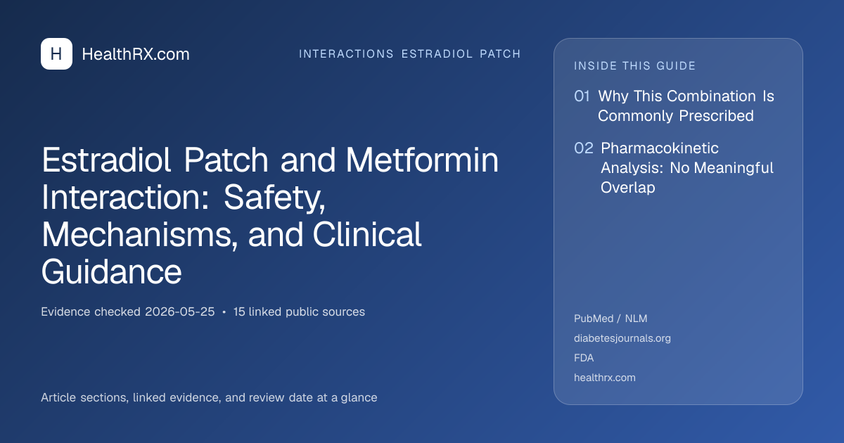 Evidence overview for Estradiol Patch and Metformin Interaction: Safety, Mechanisms, and Clinical Guidance