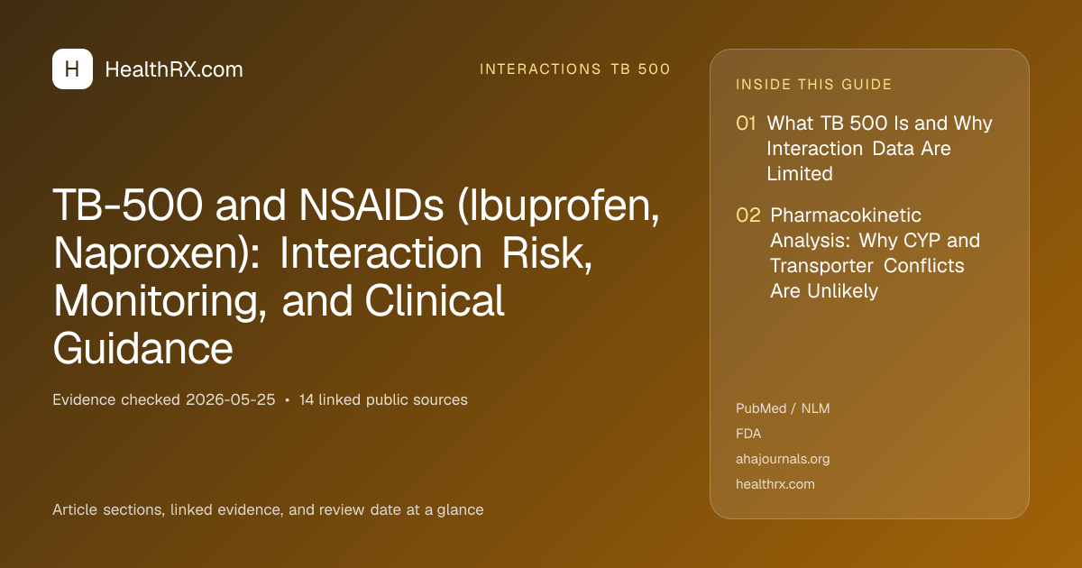 Evidence overview for TB-500 and NSAIDs (Ibuprofen, Naproxen): Interaction Risk, Monitoring, and Clinical Guidance