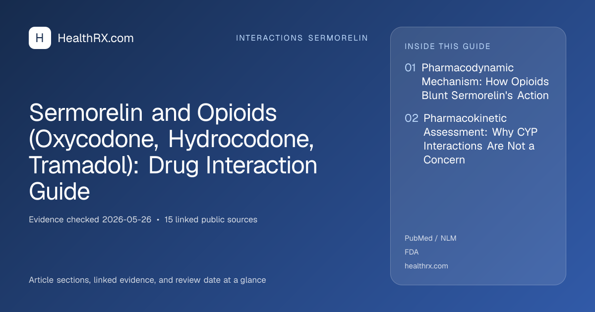 Evidence overview for Sermorelin and Opioids (Oxycodone, Hydrocodone, Tramadol): Drug Interaction Guide