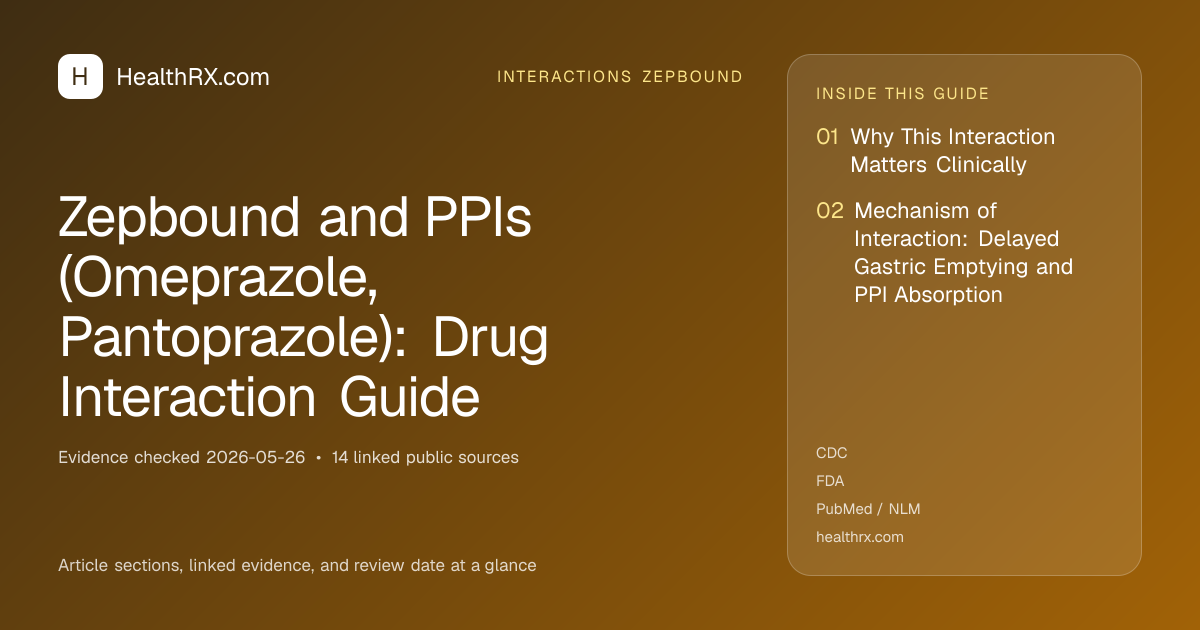 Evidence overview for Zepbound and PPIs (Omeprazole, Pantoprazole): Drug Interaction Guide