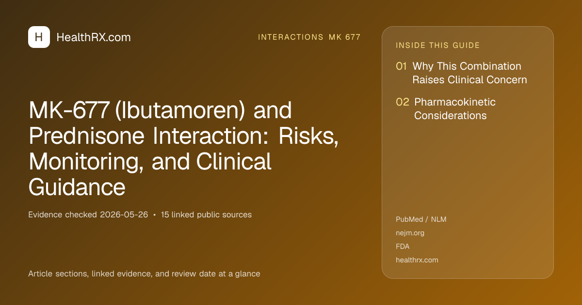 Evidence overview for MK-677 (Ibutamoren) and Prednisone Interaction: Risks, Monitoring, and Clinical Guidance
