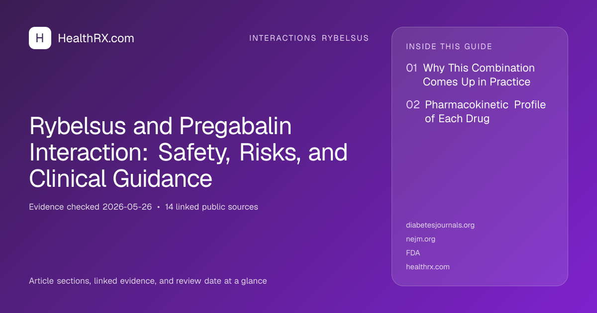 Evidence overview for Rybelsus and Pregabalin Interaction: Safety, Risks, and Clinical Guidance