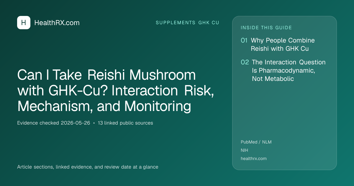 Evidence overview for Can I Take Reishi Mushroom with GHK-Cu? Interaction Risk, Mechanism, and Monitoring