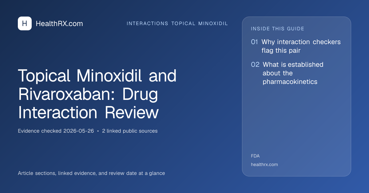 Evidence overview for interactions topical minoxidil: Topical Minoxidil and Rivaroxaban: Drug Interaction Review