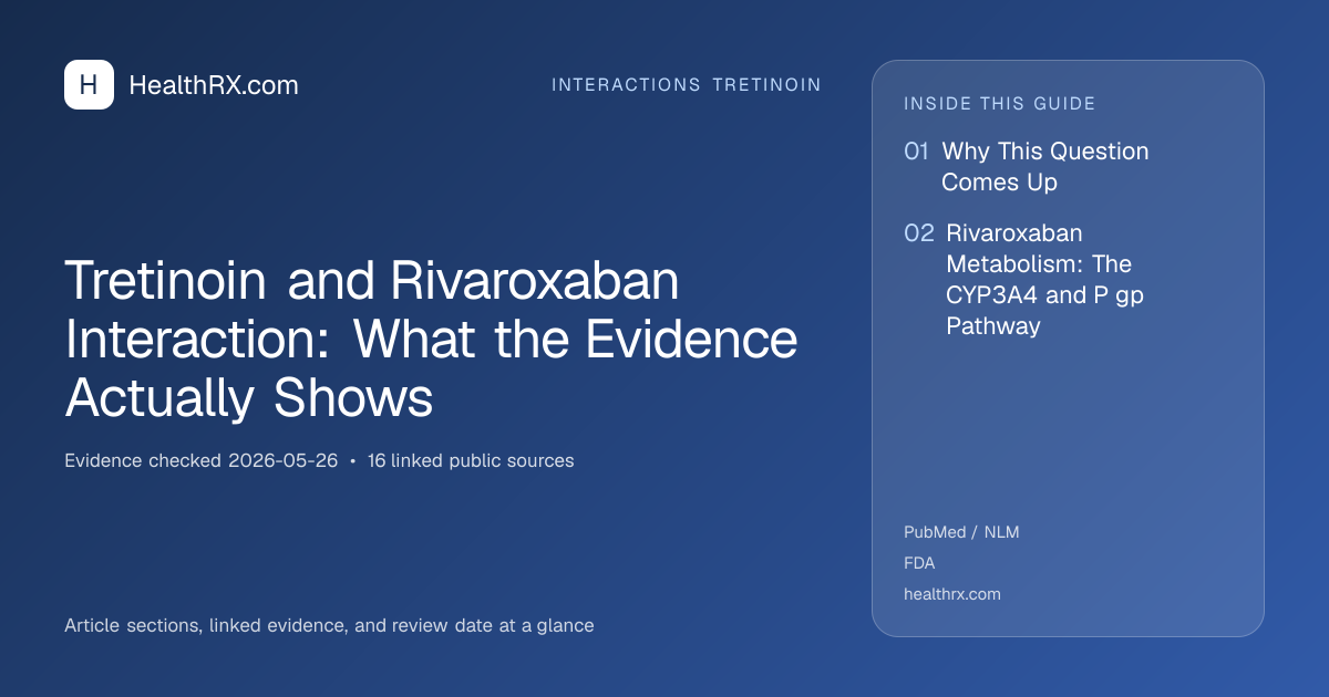 Evidence overview for interactions tretinoin: Tretinoin and Rivaroxaban Interaction: What the Evidence Actually Shows