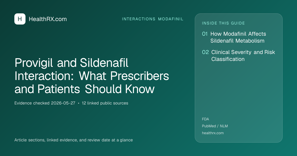 Evidence overview for Provigil and Sildenafil Interaction: What Prescribers and Patients Should Know