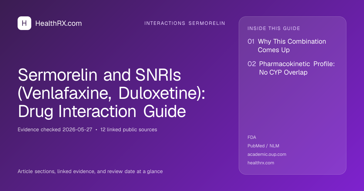 Evidence overview for Sermorelin and SNRIs (Venlafaxine, Duloxetine): Drug Interaction Guide