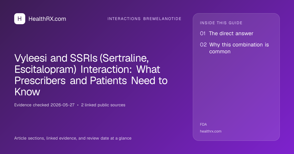 Evidence overview for interactions bremelanotide: Vyleesi and SSRIs (Sertraline, Escitalopram) Interaction: What Prescribers and Patients Need to Know