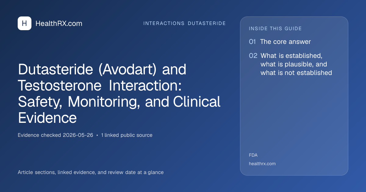 Evidence overview for Dutasteride (Avodart) and Testosterone Interaction: Safety, Monitoring, and Clinical Evidence